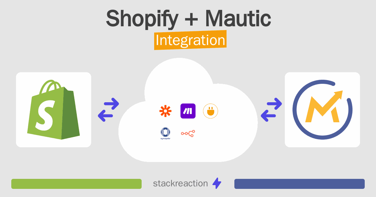 Shopify and Mautic Integration