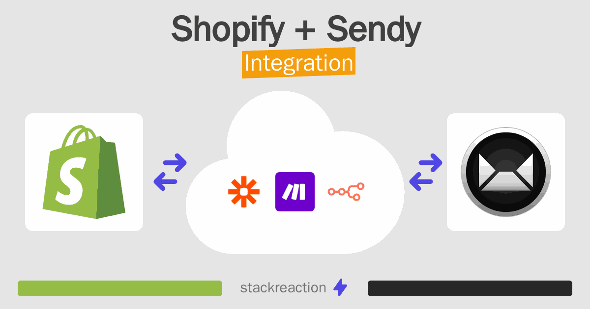 Shopify and Sendy Integration