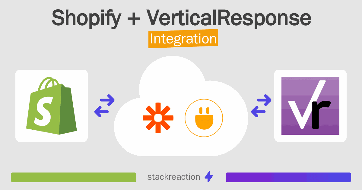 Shopify and VerticalResponse Integration