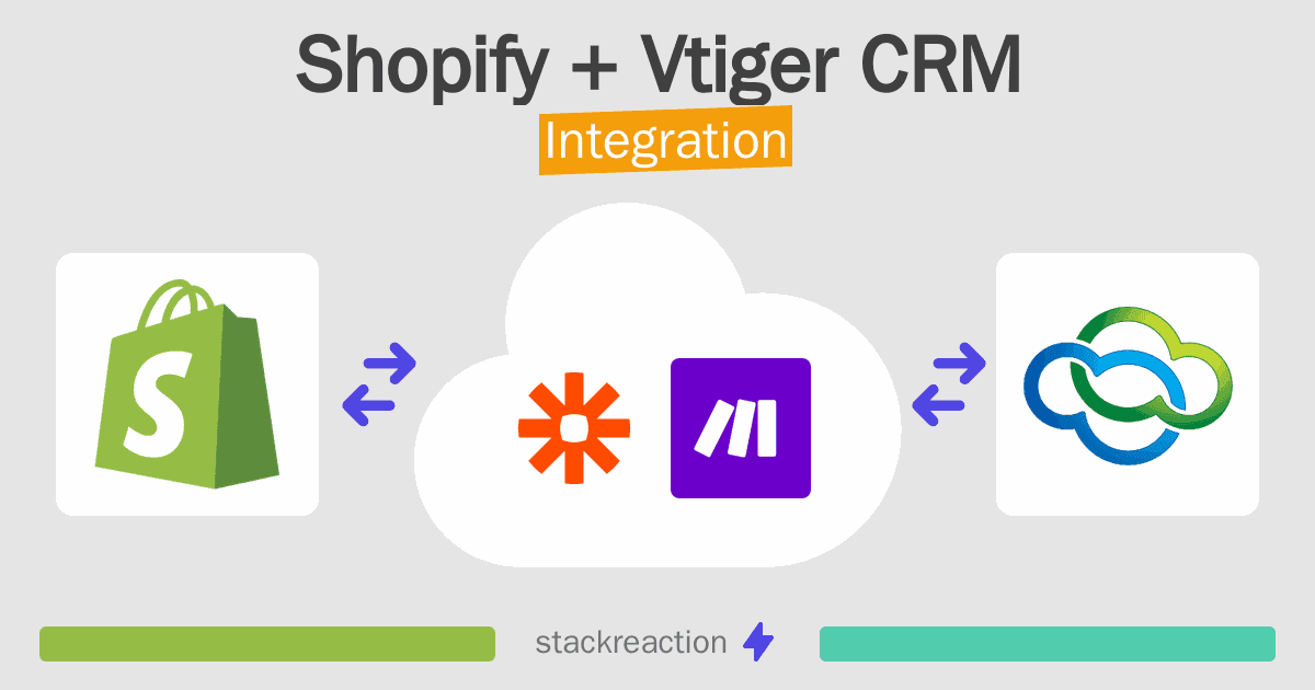 Shopify and Vtiger CRM Integration