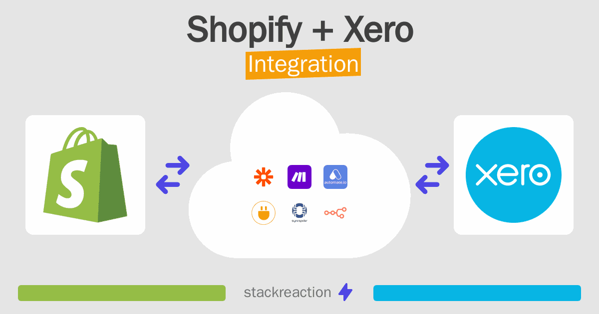 Shopify and Xero Integration