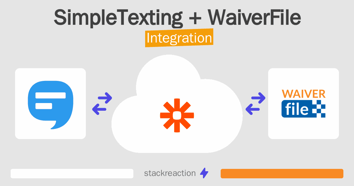 SimpleTexting and WaiverFile Integration