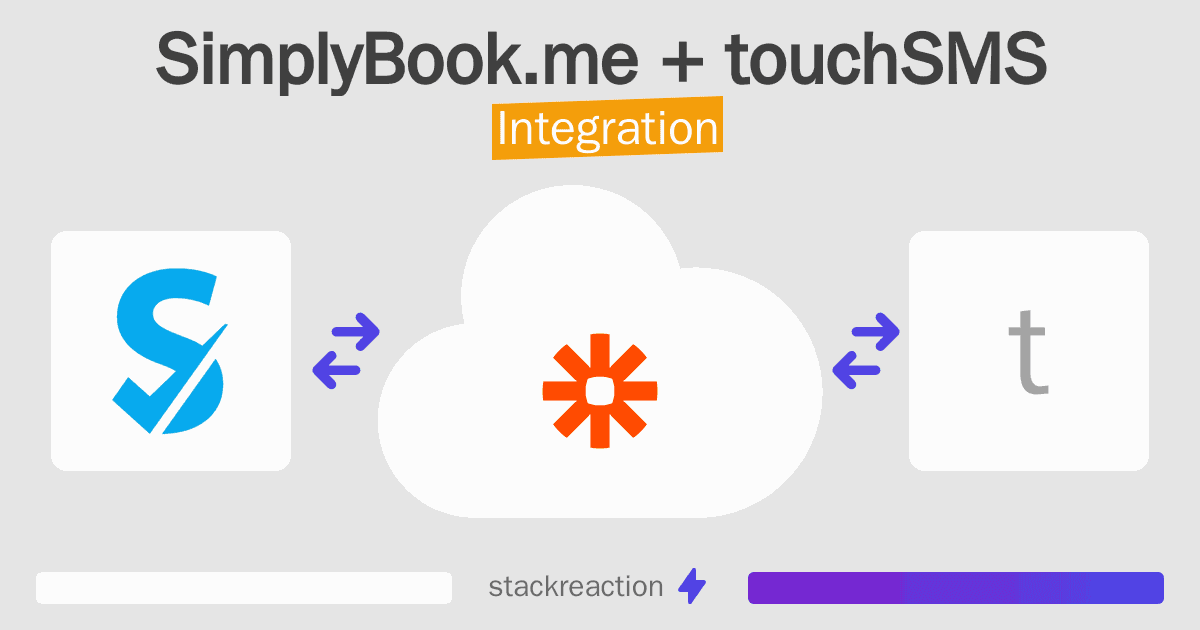 SimplyBook.me and touchSMS Integration