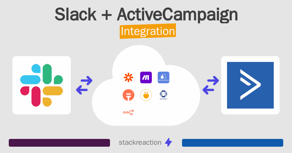 Slack and ActiveCampaign Integration