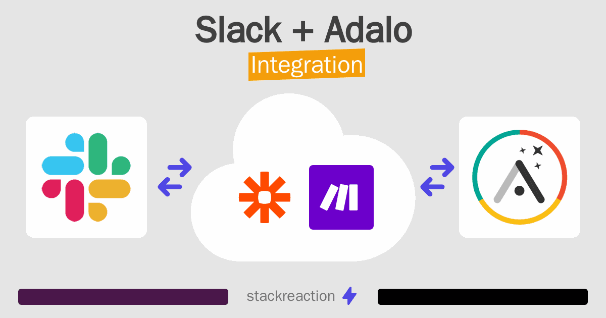 Slack and Adalo Integration
