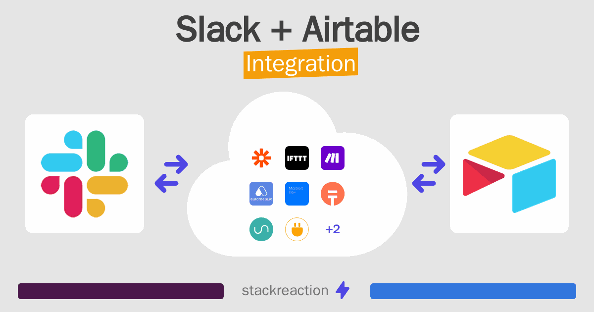 Slack and Airtable Integration