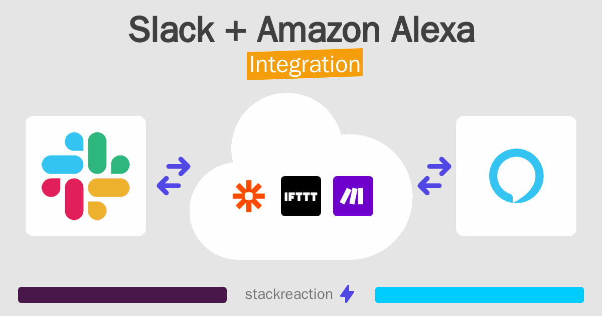 Slack and Amazon Alexa Integration