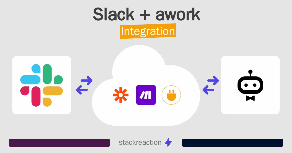 Slack and awork Integration