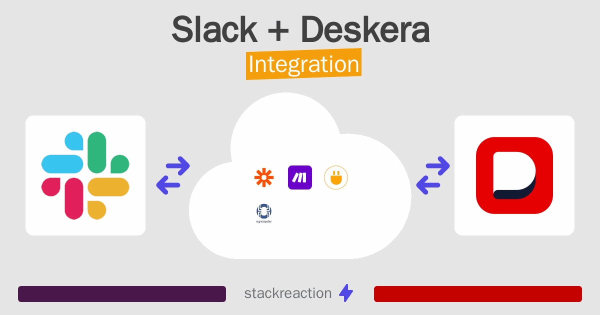 Slack and Deskera Integration