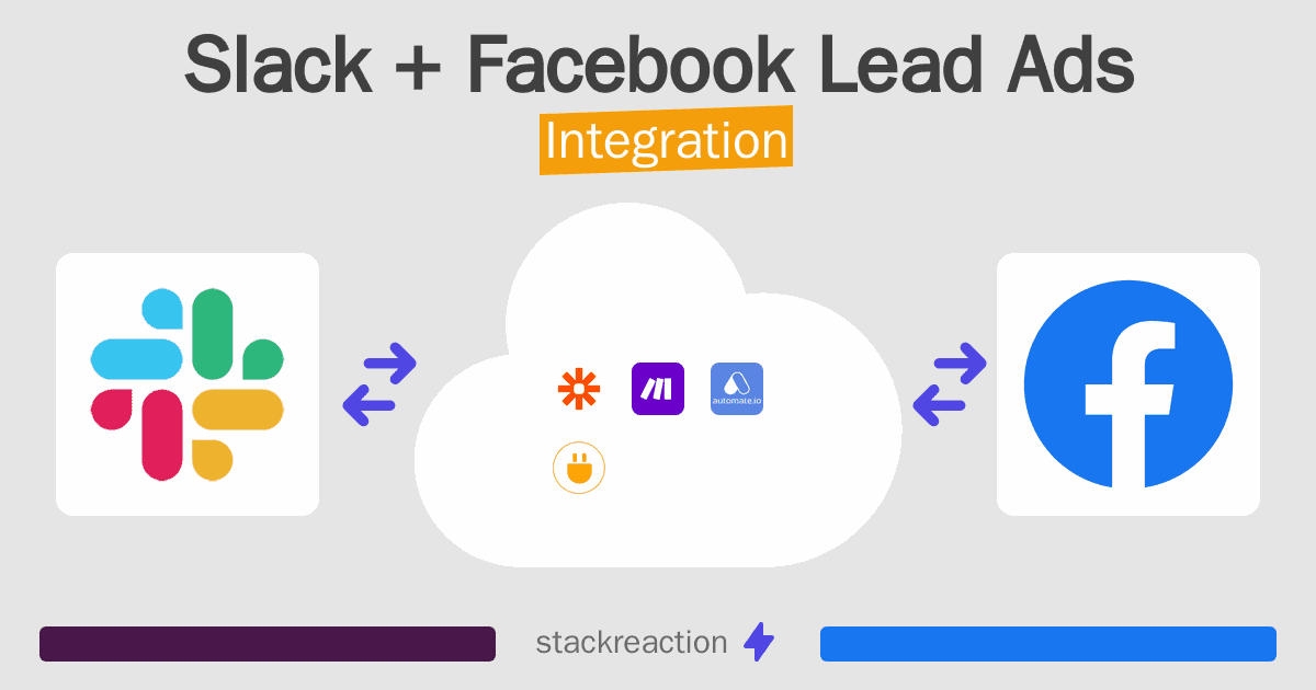 Slack and Facebook Lead Ads Integration