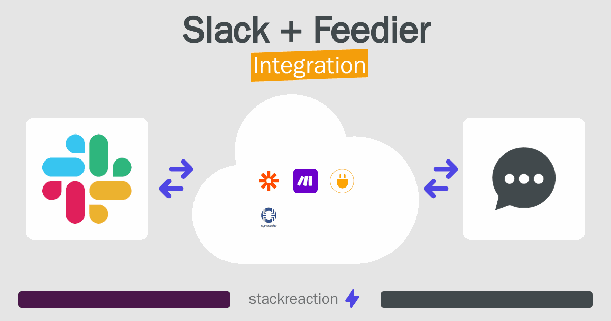 Slack and Feedier Integration