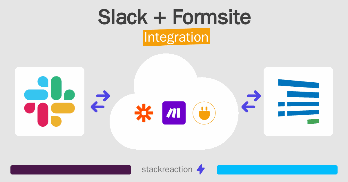 Slack and Formsite Integration