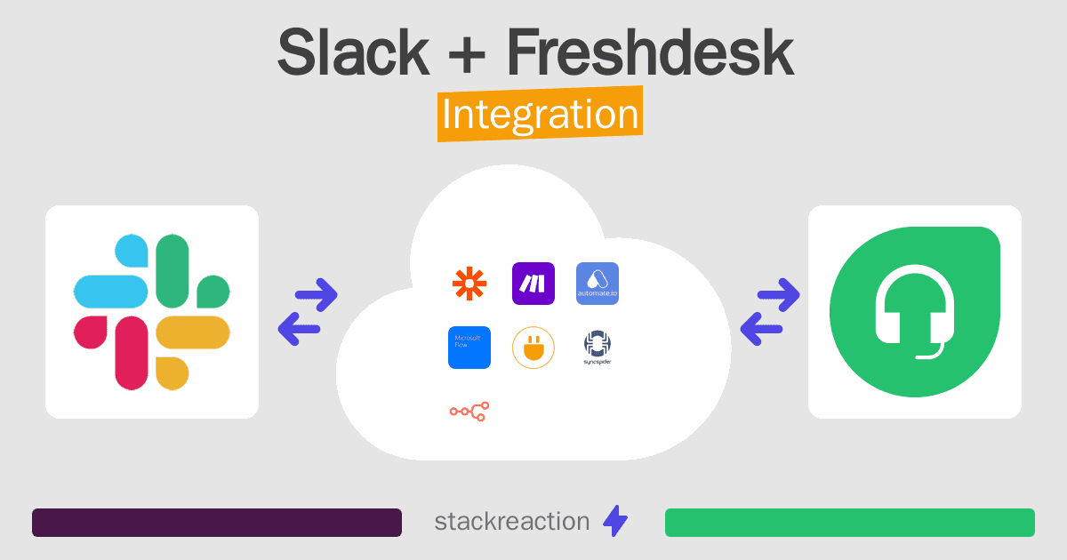 Slack and Freshdesk Integration