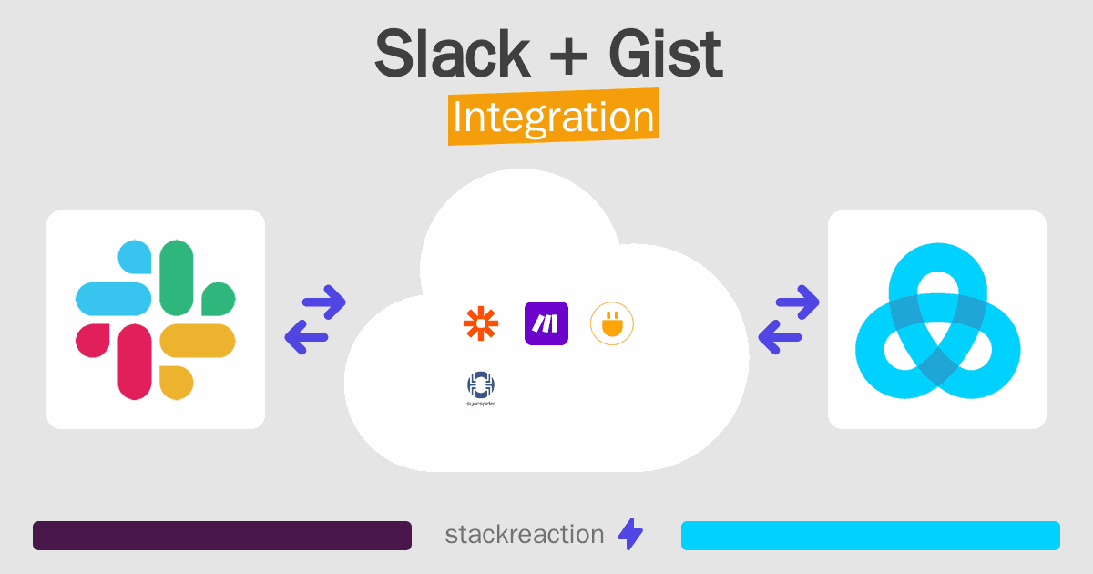 Slack and Gist Integration