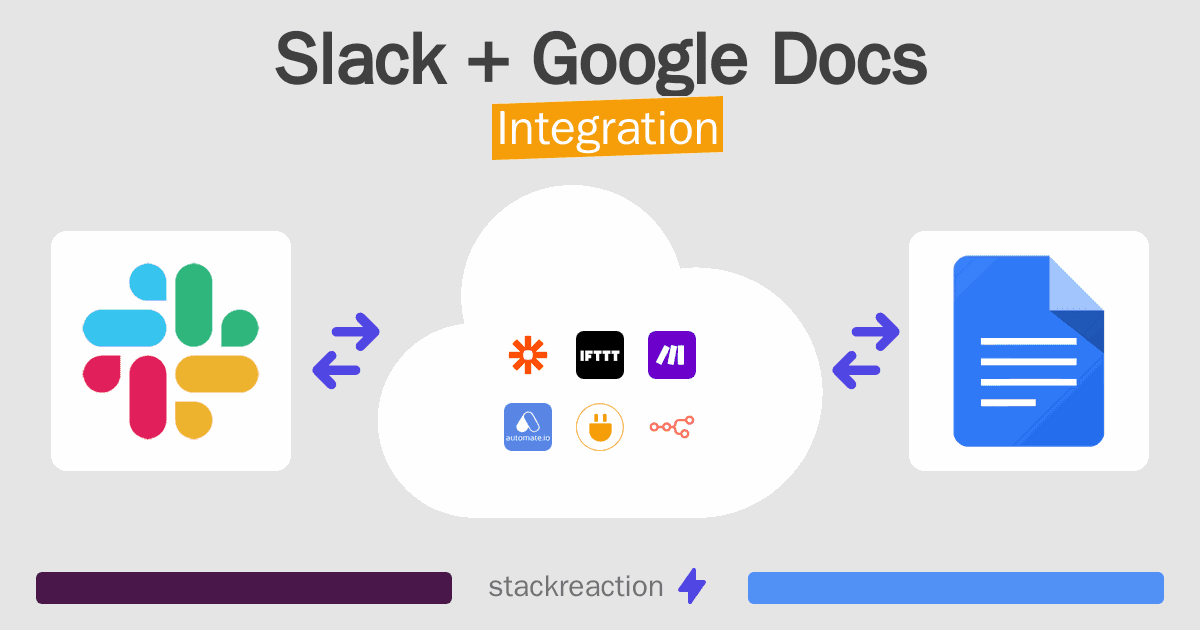 Slack and Google Docs Integration