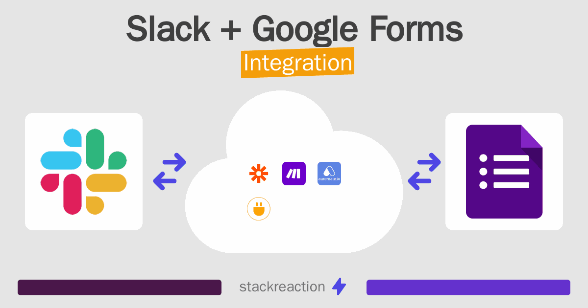 Slack and Google Forms Integration