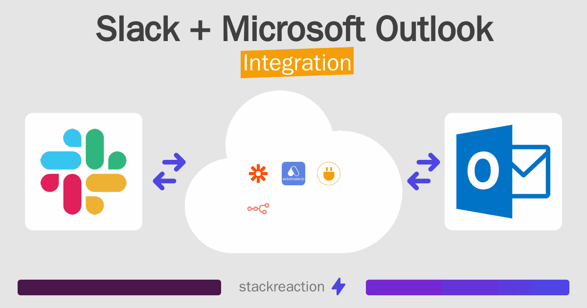 Slack and Microsoft Outlook Integration