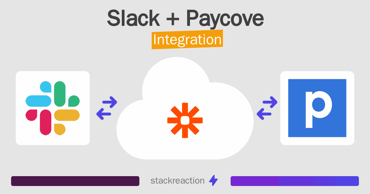 Slack and Paycove Integration