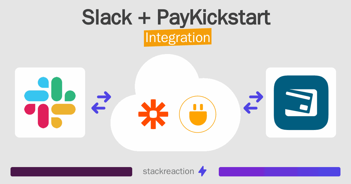 Slack and PayKickstart Integration