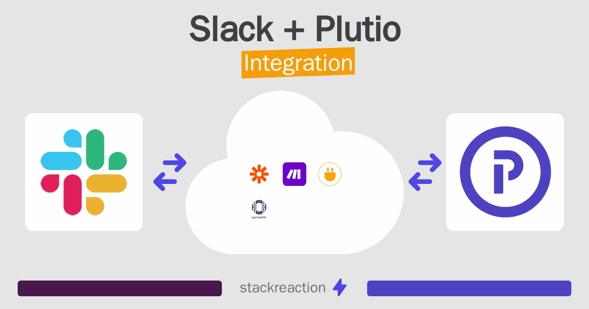 Slack and Plutio Integration