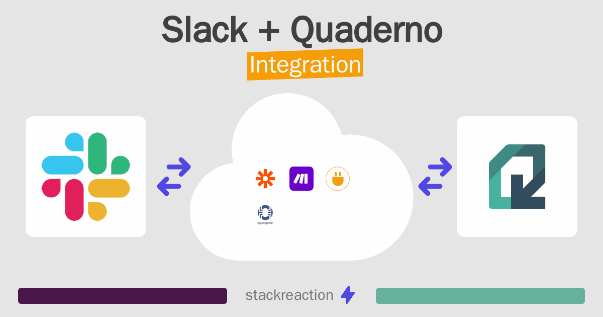 Slack and Quaderno Integration