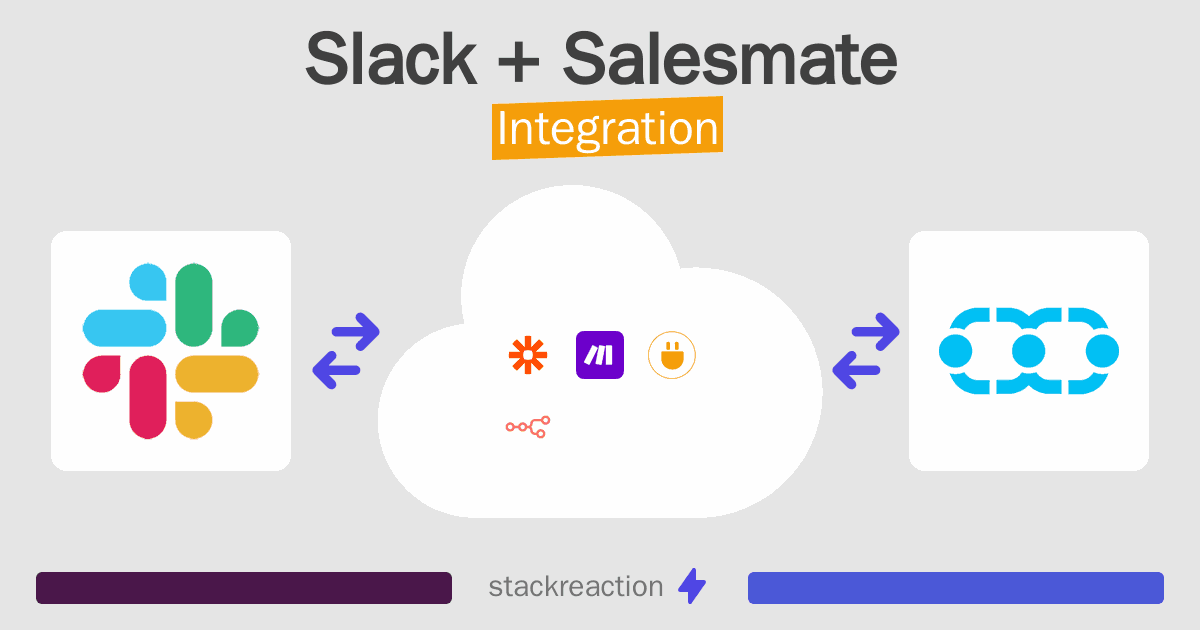 Slack and Salesmate Integration
