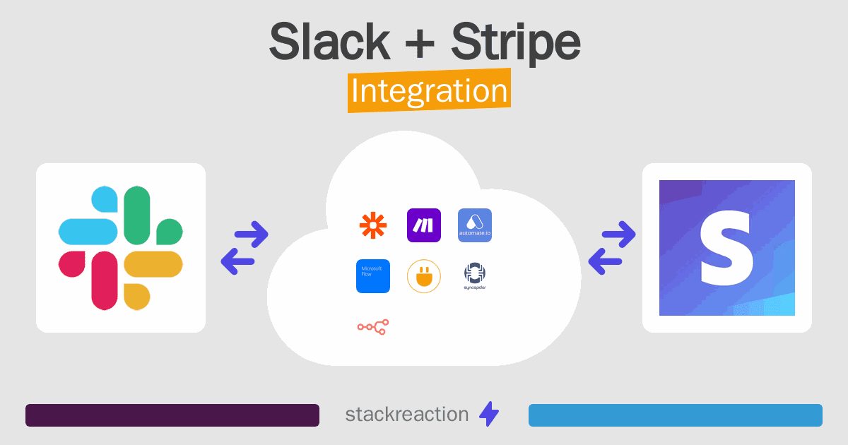 Slack and Stripe Integration