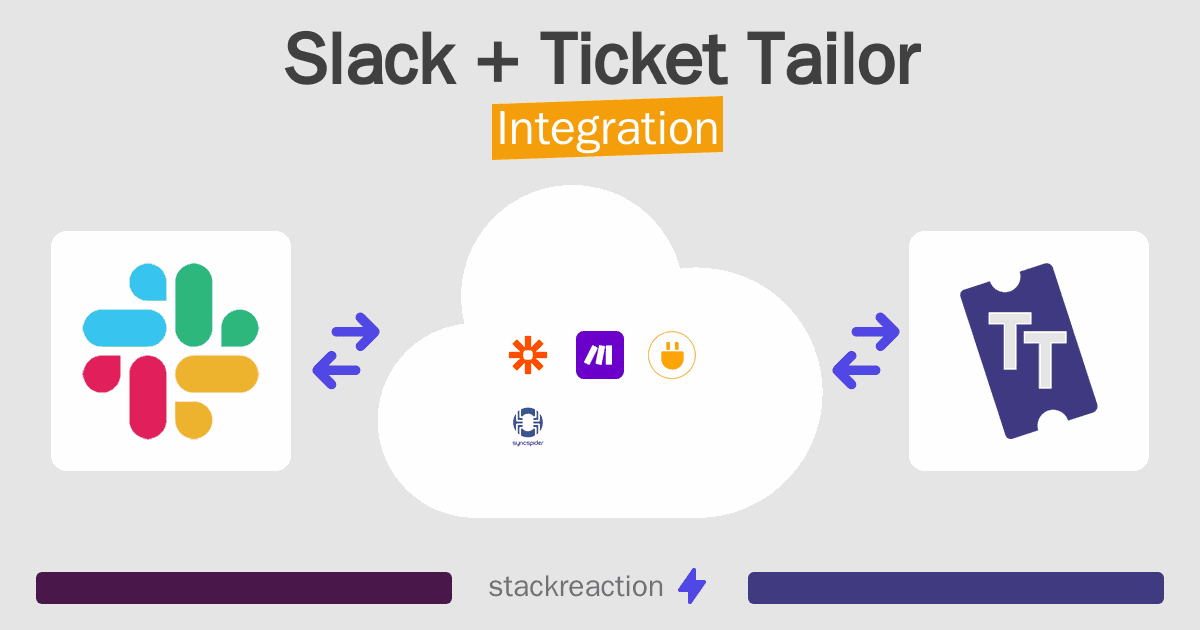 Slack and Ticket Tailor Integration