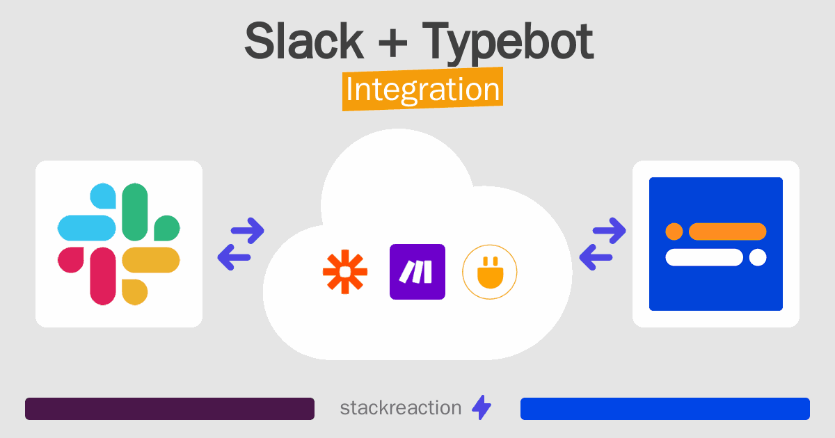Slack and Typebot Integration