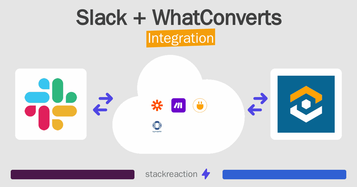 Slack and WhatConverts Integration