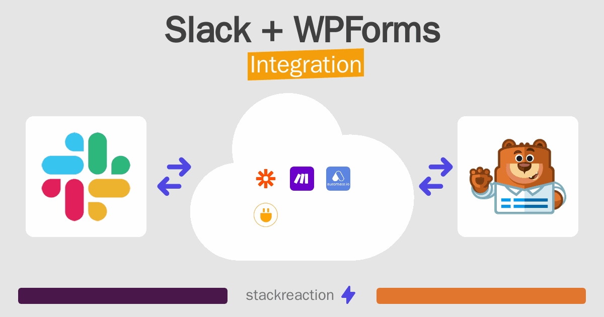 Slack and WPForms Integration