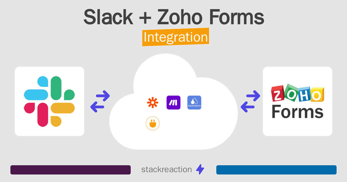 Slack and Zoho Forms Integration