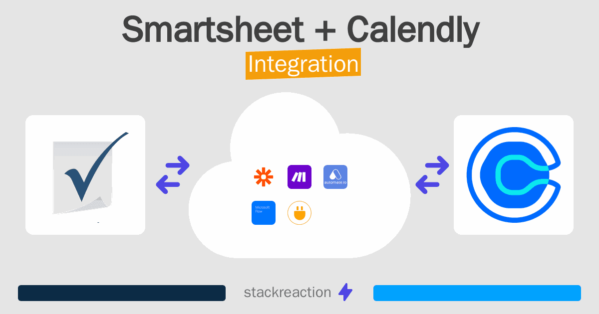 Smartsheet and Calendly Integration