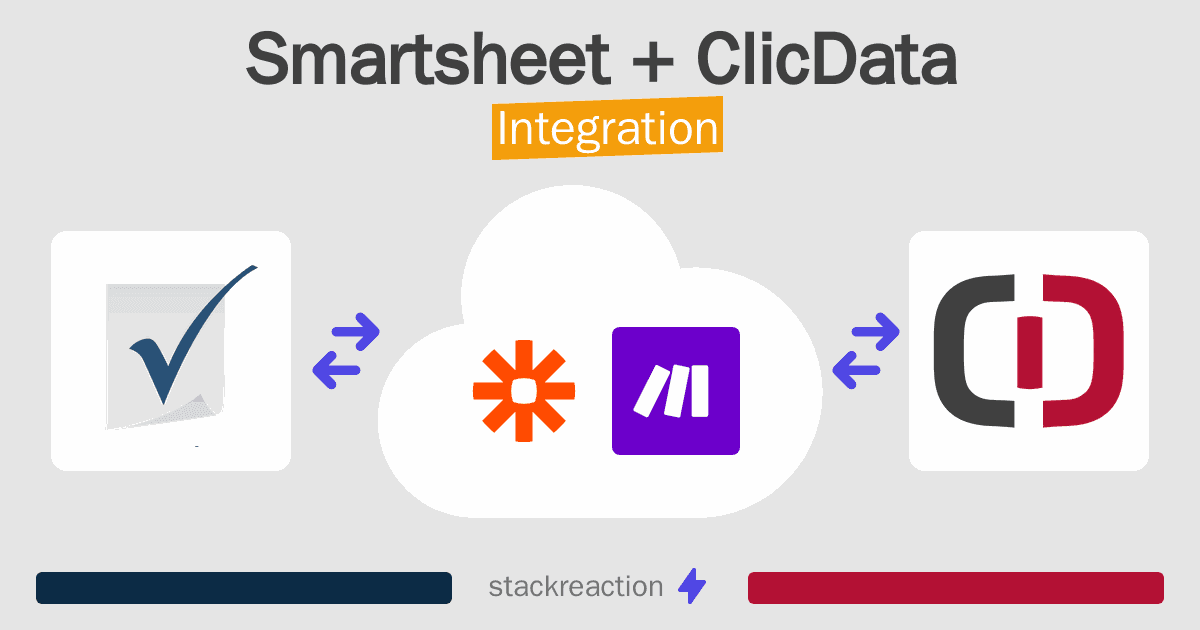 Smartsheet and ClicData Integration