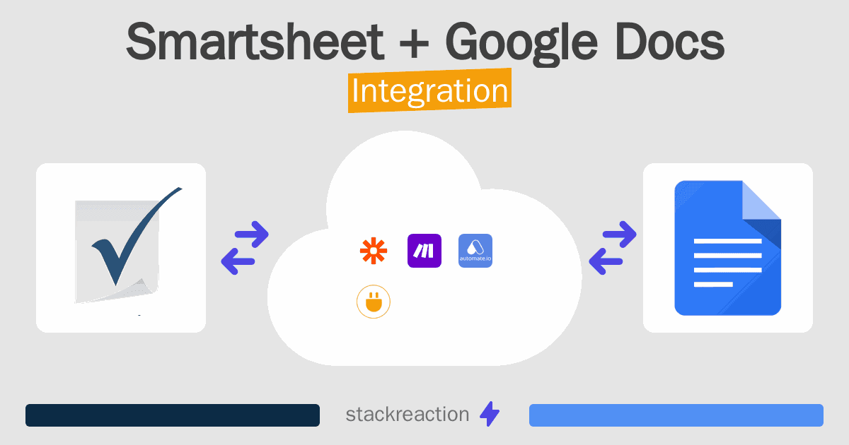 Smartsheet and Google Docs Integration