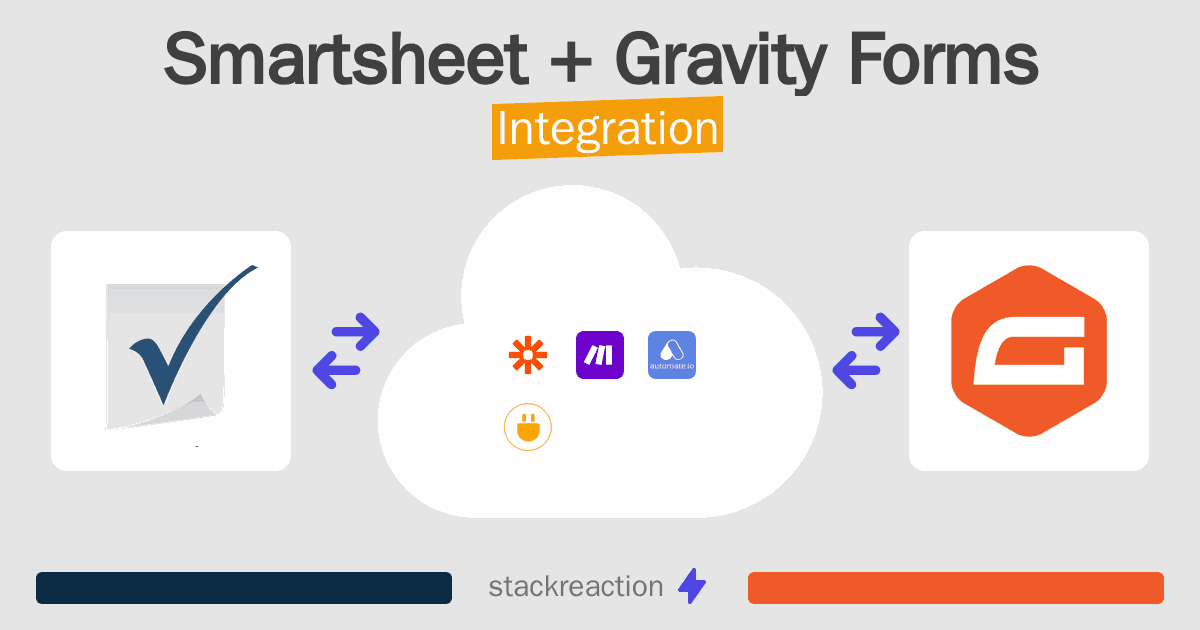 Smartsheet and Gravity Forms Integration