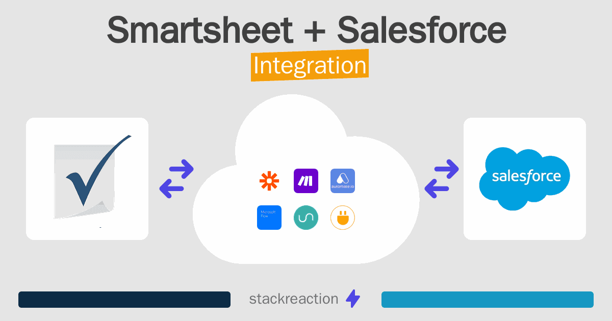 Smartsheet and Salesforce Integration