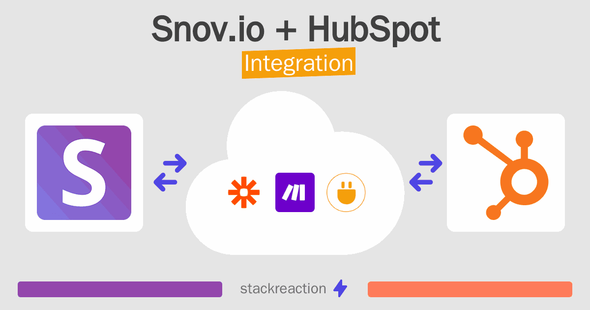 Snov.io and HubSpot Integration