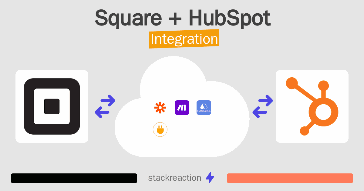 Square and HubSpot Integration