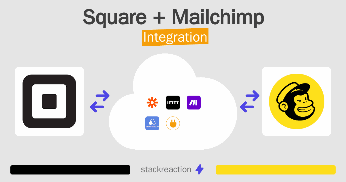 Square and Mailchimp Integration