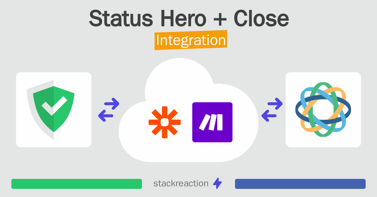 Status Hero and Close Integration