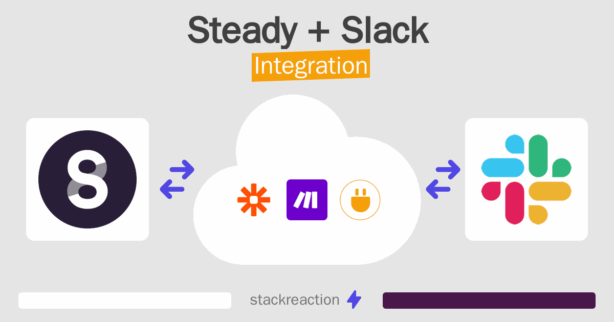 Steady and Slack Integration