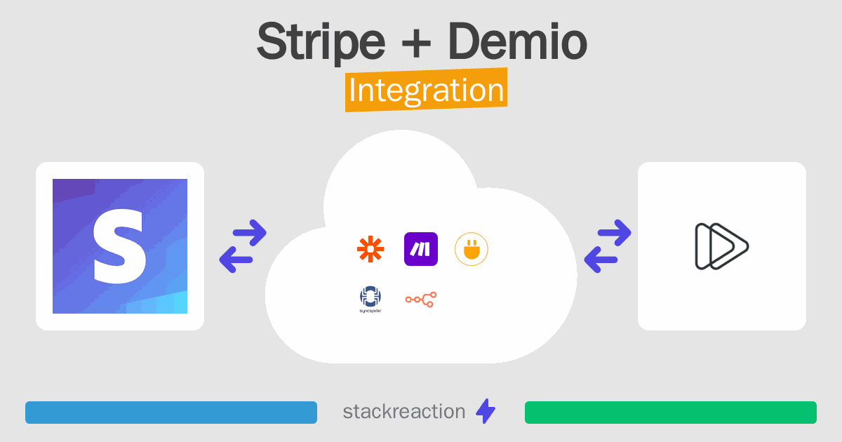 Stripe and Demio Integration