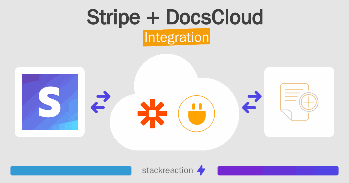 Stripe and DocsCloud Integration