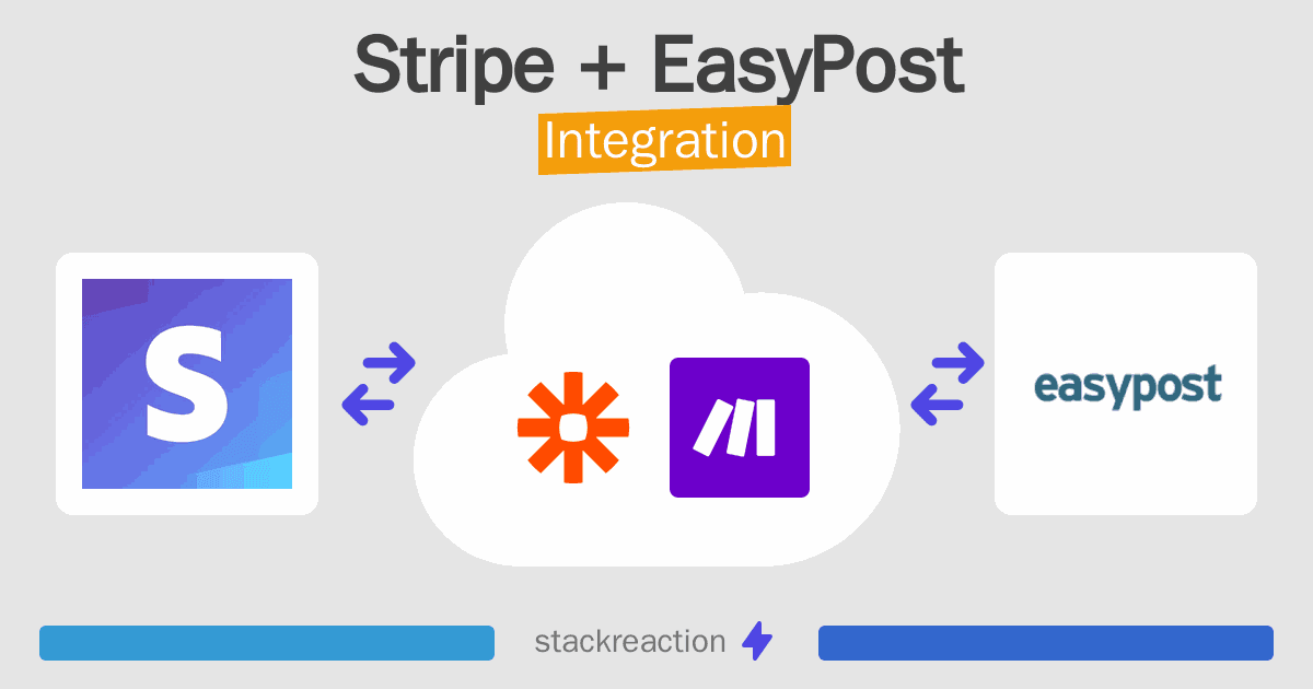 Stripe and EasyPost Integration