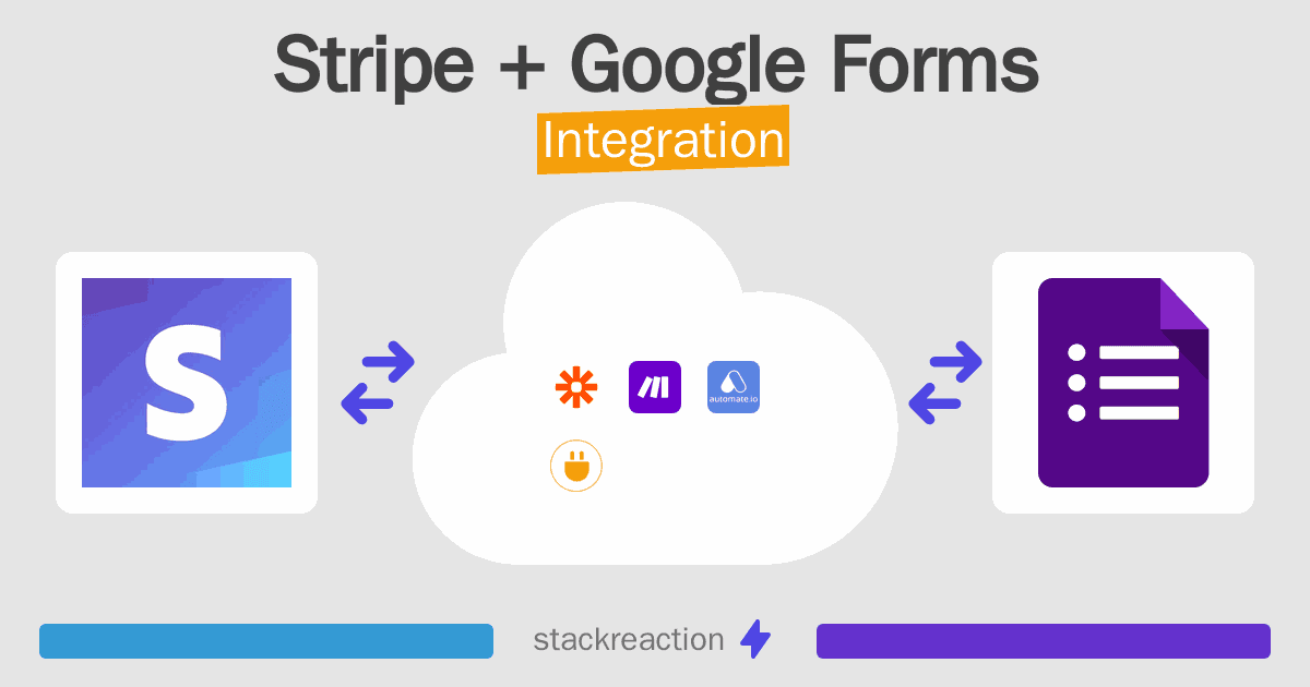 Stripe and Google Forms Integration