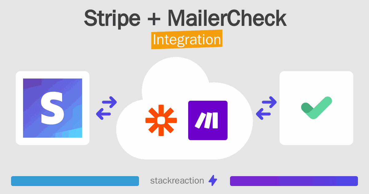 Stripe and MailerCheck Integration