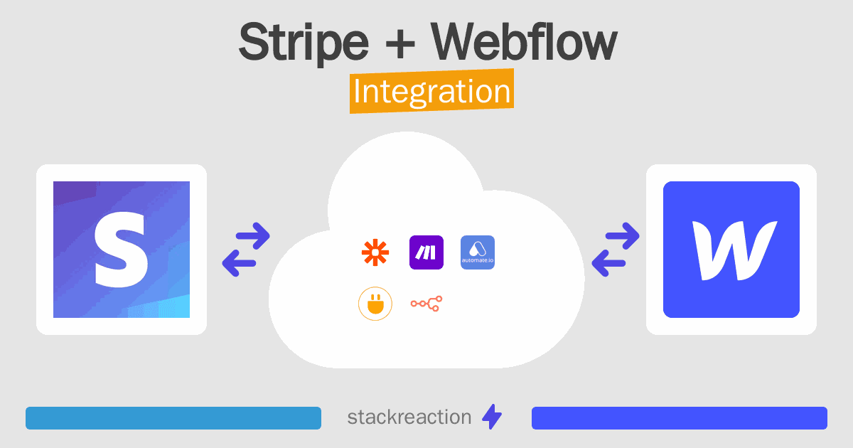 Stripe and Webflow Integration