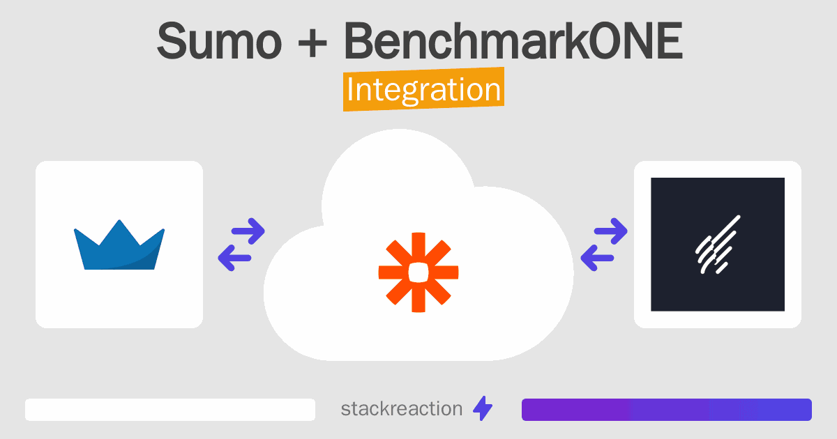 Sumo and BenchmarkONE Integration