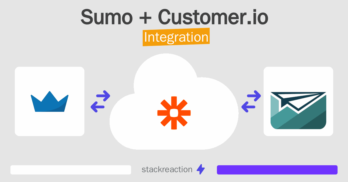 Sumo and Customer.io Integration